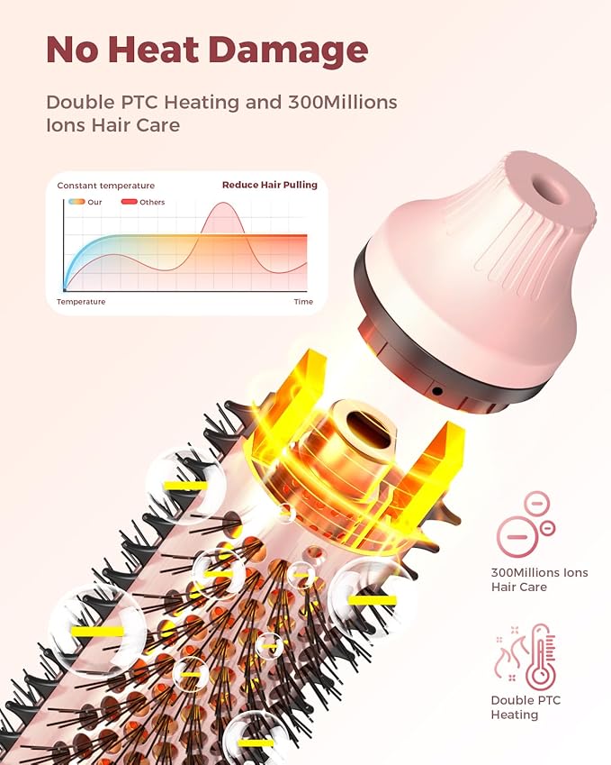Dual Voltage Thermal Brush, 1.5 Inch Heated Round Brush for Blowout Look, Heated Curling Styler with Negative Ions & Ceramic for Volumizing, 6 Temps & Auto Shut-Off, No Damage, Pink