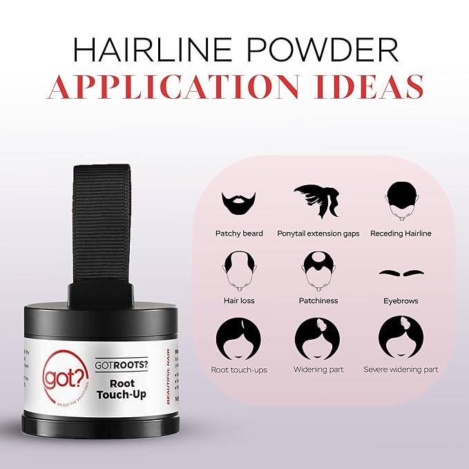 Got? Roots - Root Touch Up Kit for Dark Brown Hair - Temporary Thinning & Gray Cover, Brow Filler, and Pigment Infused Hairline Powder - 0.14 OZ Tub