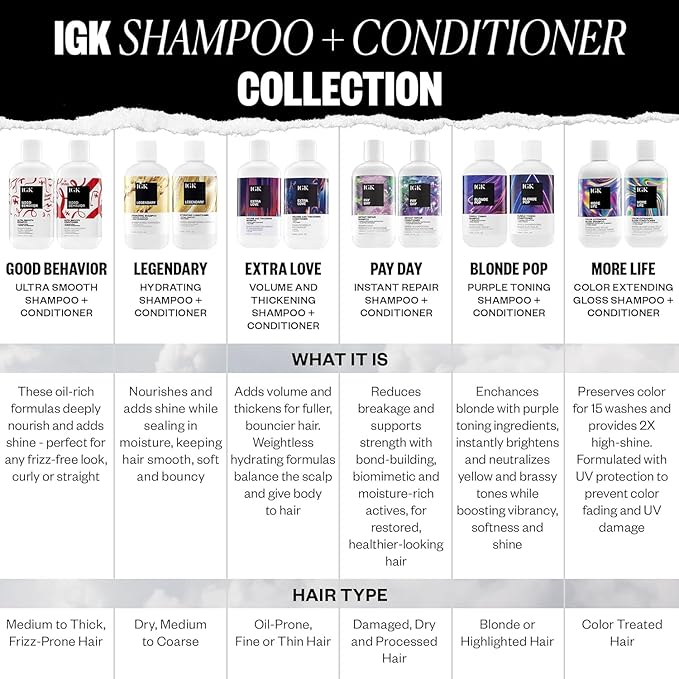 IGK MORE LIFE Color Extending Gloss Shampoo and Conditioner Set | Preserves Color Treated Hair | UV Protection | Vegan + Cruelty-Free | 8 oz