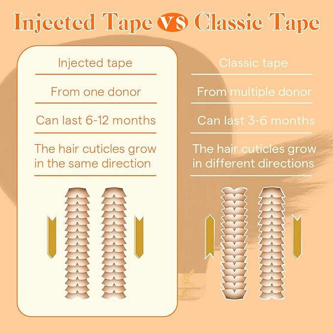 Full Shine Injected Tape in Hair Extensions Color R3 Dark Brown to 8 Light Brown Ombre Seamless Tape in Extensions Virgin Real Human Hair 18Inch Silky Straight 12.5Grams 5Pcs for Postpartum Women