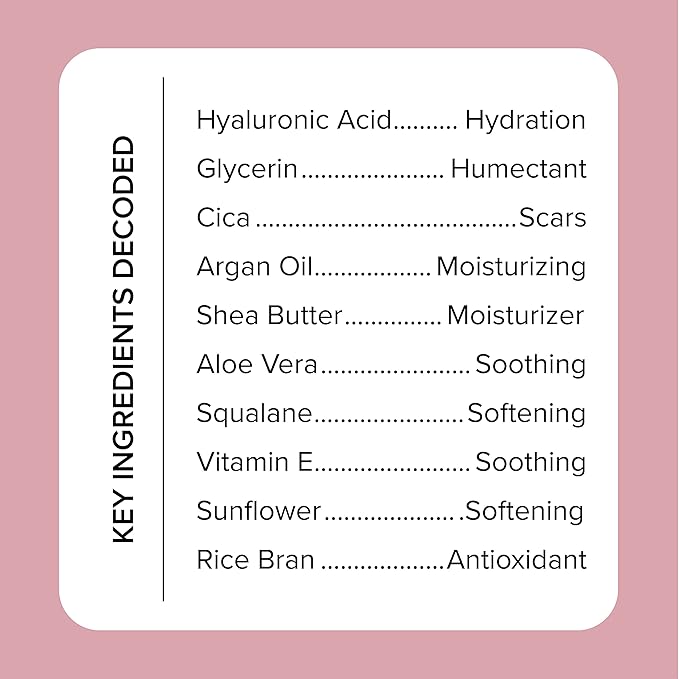 Medix 5.5 Exfoliating AHA Glycolic Acid Face & Body Scrub Cleanser + Hyaluronic Acid Moisturizing Body Cream Lotion Skin Care 2PC Set | Alpha Hydroxy Acid & Lactic Acid Foaming Body Wash & Face Wash