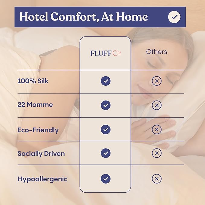 FluffCo 100% Pure Mulberry Silk Pillowcase - Queen Size | Luxurious Cooling Pillowcase for Hair & Skin Care | 22 Momme Natural Silk Body Pillowcase for Standard US Bedding (Silver)