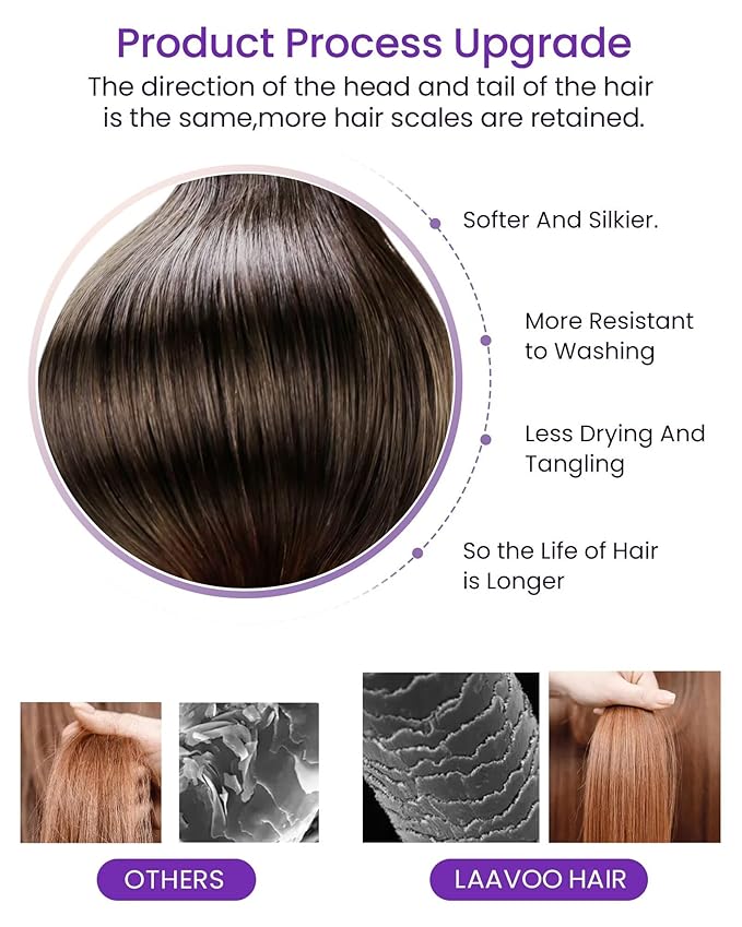 LaaVoo Tape in Hair Extensions Human Hair Ombre Brown Hair Extensions Tape in Real Hair Tape on Extensions Balayage Brown to Chestnut Brown with Blonde 40pcs 24 inch 100g