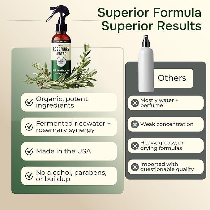 IQNATURAL Rosemary Water Spray for Hair Growth - Made in the USA - Rosemary Spray for Hair, Root Enhancer - Strengthen, Moisturize, Thicken, Repair - Rosemary Hair Spray - 4oz