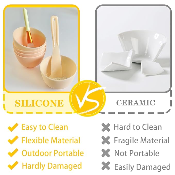 7Pcs Silicone Facial Mask Bowl DIY Face Mask Mixing Bowl for Home Salon Spa Face Skin Applicator, Yellow