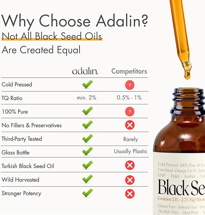adalin Black Seed Oil Liquid 8.4 fl oz | Nigella Sativa Seed Oil | High Thymoquinone | Cold Pressed | Glass Bottle | Blackseed | Vegan | Gluten Free