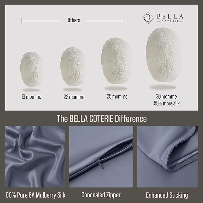 Bella Coterie Luxury Silk Pillowcase for Hair and Skin | 30 Momme | 100% Pure 6A Mulberry Silk | Super Soft | Perfectly Plush [King, Cobalt]