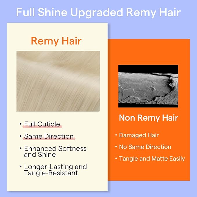 Full Shine Clip in Hair Extensions White Blonde 22 Inch Clip in Extensions for Women Remy Hair Extensions Clip ins Blonde Natural Human Hair 7 Pcs 120 G
