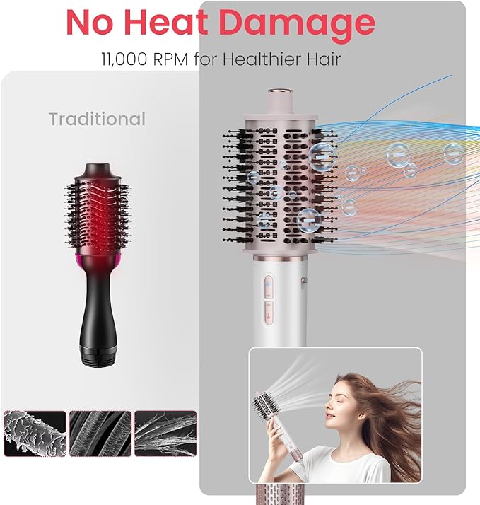 Hair Dryer Brush Volumizer, 110,000 RPM High-Speed Ionic Hair Dryer for Fast Drying, Curling, Volumizing & Straightening, 1400W, No Heat Damage Blowout Brush