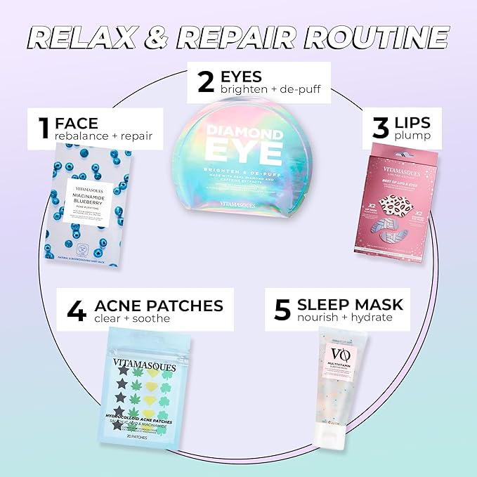 Vitamasques Under Eye Patches & Lip Mask Sheets, Best of Eyes & Lips Set - Eye Patches for Puffy Eyes - Under Eye Masks for Dark Circles and Puffiness