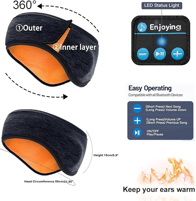 Bluetooth Headband Headphones Double-Layer Ear Warmer for Men Women Winter Cold Weather Wireless Music Thick Fleece Lined Ear Muffs Outdoor Sports Running Cycling (Blue)
