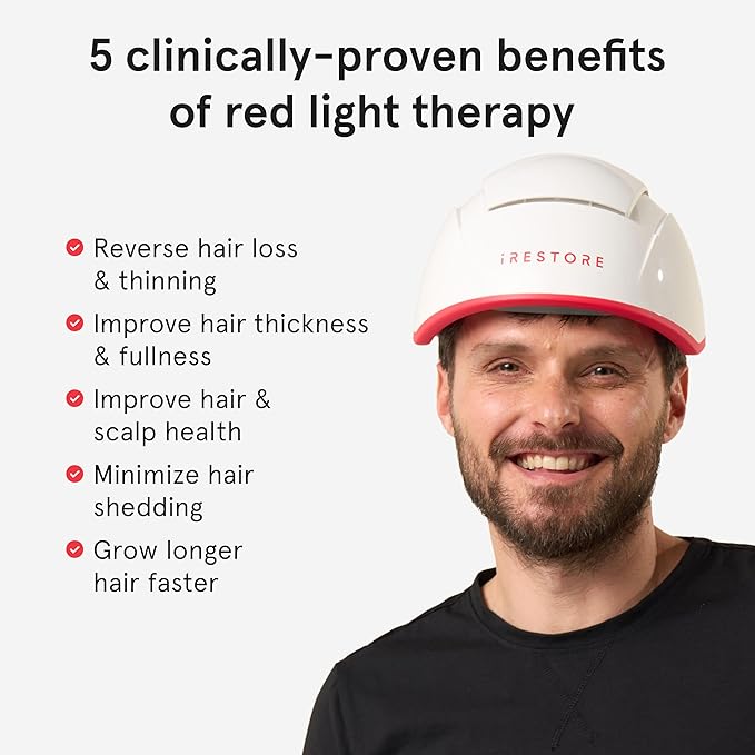 iRestore Professional + Rechargeable Battery Pack - Laser Red Light Therapy for Hair Growth - FDA Cleared Hair Loss, Thinning Treatment for Men & Women - Hair Regrowth Cap - 282 Lasers & LEDs