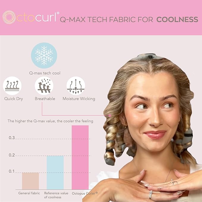 Octocurl Heatless Hair Curler - No Headband Octopus Curler - Overnight Curls for Short Hair (QMax - Mauve)