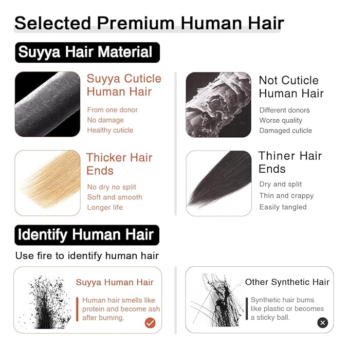 SUYYA Tape in Hair Extensions Human Hair 50g/pack 20pcs Straight Seamless Skin Weft Tape in Real Human Hair Extensions(20inch 16# Light Blonde)