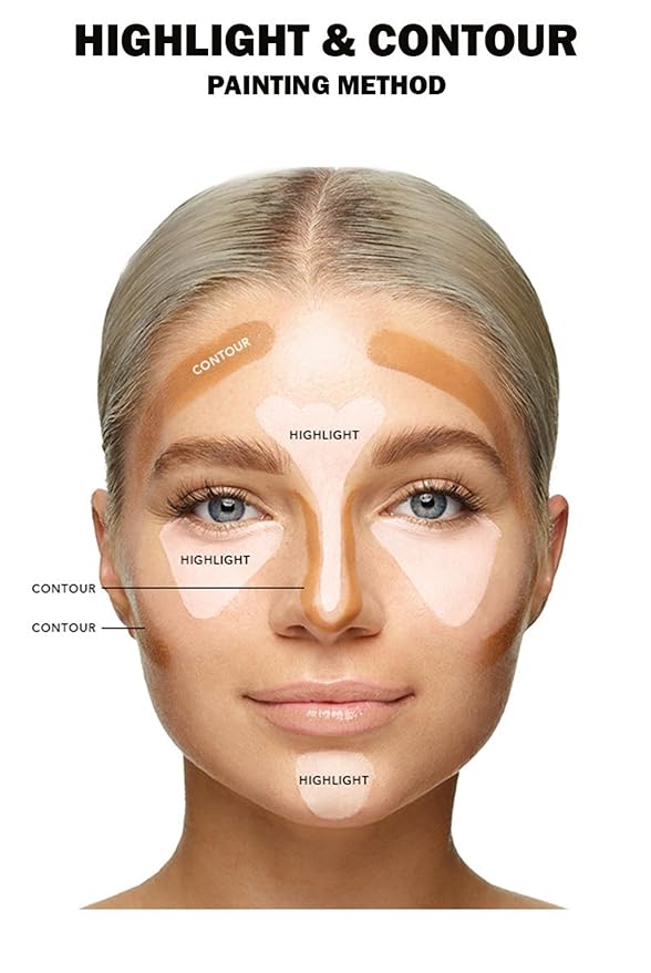 7 Color Solid Concealer Full Coverage Correcting Cream Concealer Waterproof Long-lasting Under Eye Concealer for Dark Circles Color Corrector Pro Concealer (Color 02)