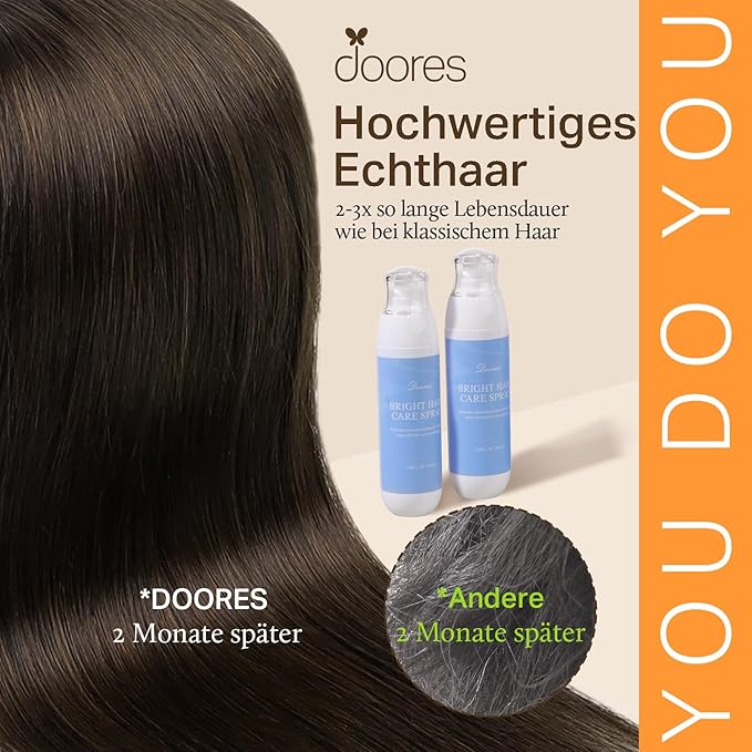 DOORES Clip in Human Hair Extensions Dark Brown 120g 7pcs 16 Inch Straight Real Hair Extensions Clip in Remy Natural Hair Extensions