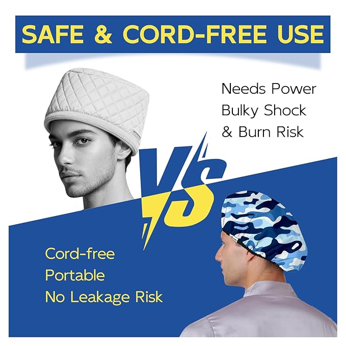 Years calm Shower Cap for Men, Waterproof & Heat-Retaining Hair Treatment Cap – Reusable Men’s Shower Cap with Foil Lining, Elastic Band, for Steam Care, Hair Mask & Oil Conditioning