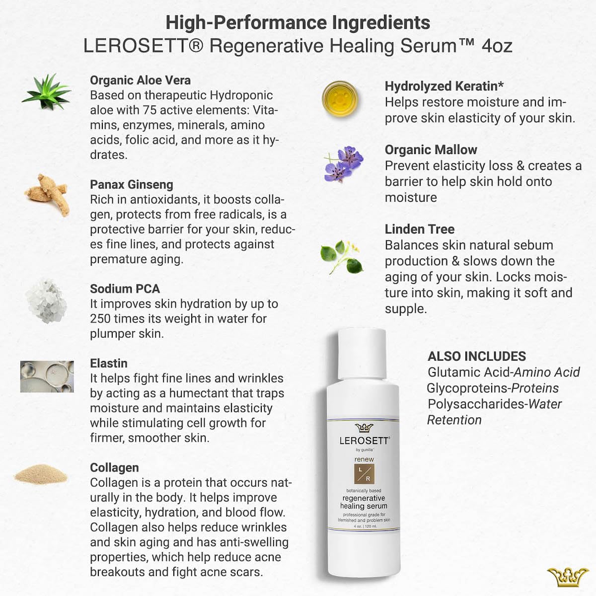 LEROSETT Serum for Acne Scarring Healing, Pimples, Redness, Breakouts, Blemishes, Hydrate & Soothes Irritated Skin, Natural Serum. Spa-Grade, Plant Based, Concentrated - 4 oz