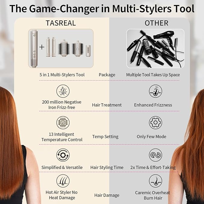 5-in-1 Hot Air Styler & Hair Dryer Brush – Fast Drying, Ionic Blow Dryer with Auto-Wrap Curler, Volumizing Brush & Straightener – Frizz-Free, No Heat Damage, Travel Bag Included for Easy Styling