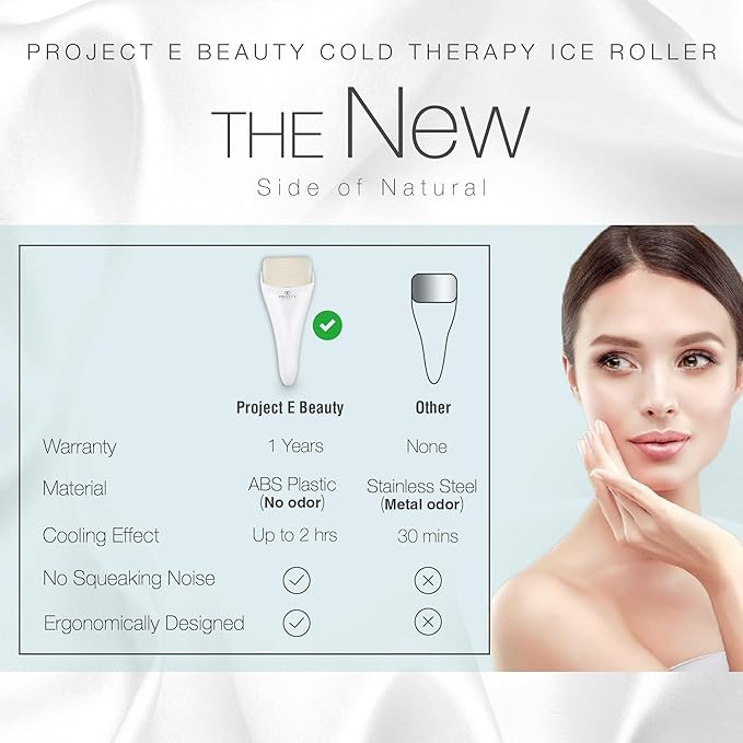 Ice Roller Cold Therapy by Project E Beauty | Reduce Under Eye Puffiness & Dark Circles | Tightens & Firms Skin | Diminish Wrinkles | Pain Relief | Muscle Soreness | Redness (Face & Body Roller)