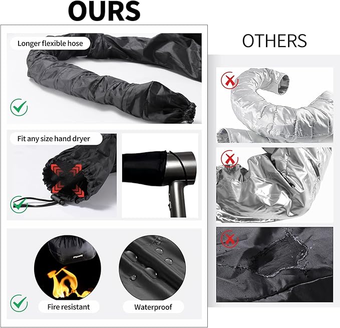 Hooded Hair Dryer， Ideal Hair Diffuser for Curly Hair， Your Ultimate Solution - Spacious Capacity Blow Dryer Cap for Rapid Styling of Curls（Size Medium）