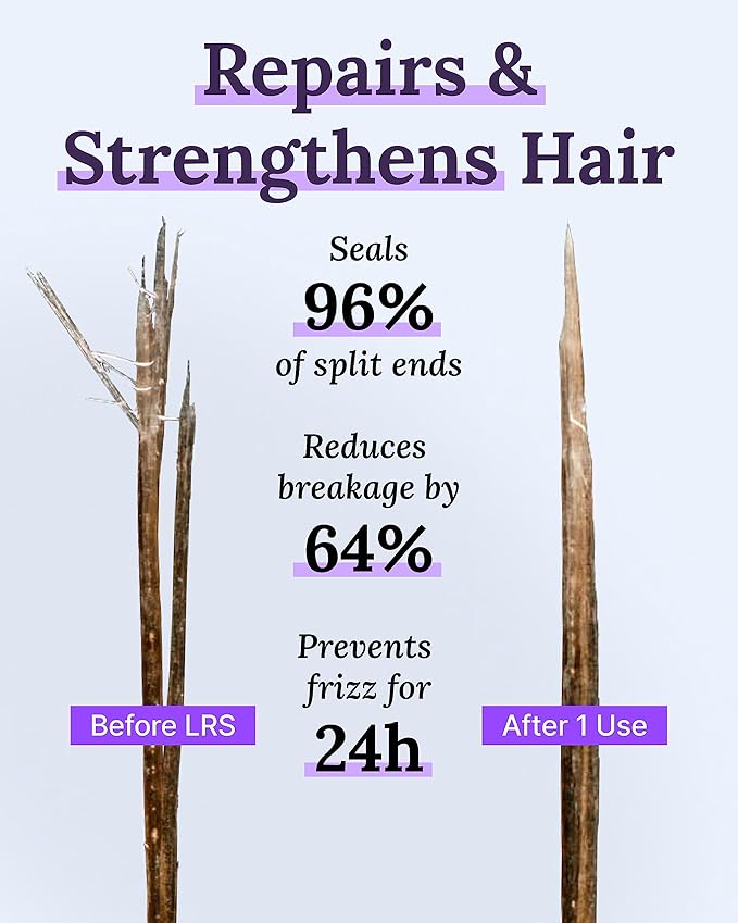 Keranique Lift and Repair Treatment Spray, Keratin Hair Treatment Instant Volume and Body Amino Complex, Free of Sulfates, Dyes and Parabens, Unscented, 3.4 Fl Oz, 1 pack (40041-3.4 fl. oz.)