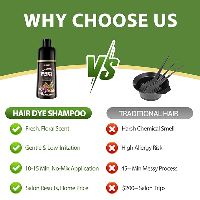 Dark Brown Hair Dye Shampoo for 100% Gray Coverage - 3 IN 1 Hair Color Shampoo with Argan Oil & Ginseng, Ammonia & Paraben Free, Long Lasting Semi-Permanent Natural Color for Women & Men (500ml)