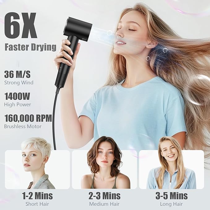 slopehill 110,000 RPM Professional Hair Dryer - 0.8lb Ultra-Lightweight, 2 Billion Ion Technology for 98% Frizz Reduction, AI Smart-Temp Control, Magnetic Attachments for All Hair Types