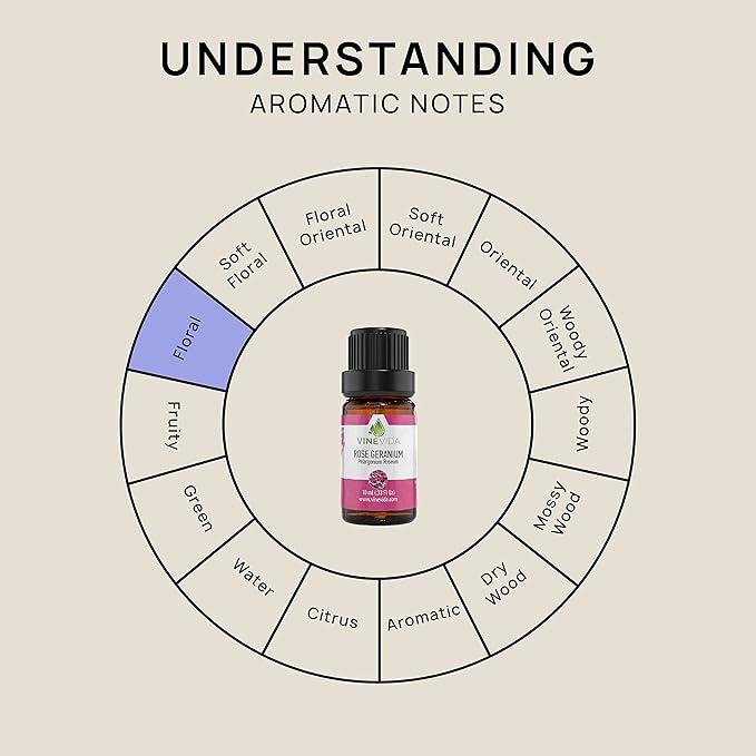 VINEVIDA Rose Geranium Essential Oil 10 mL - Undiluted Candle Scent DIY Scents for Candlemaking Soap Making Safe Skin 0.33 Fl Oz 1.33 ounces