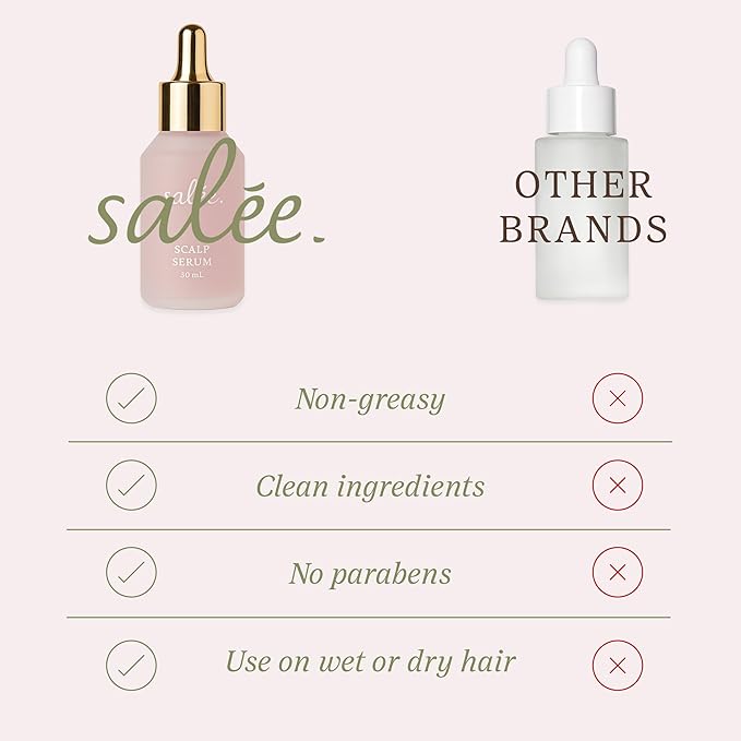 Salee- Dry Scalp Serum Nourishing & Moisturizing | Copper Peptides, Biotin, Caffeine For Thinning Hair, Reduce Shedding, Hydrate, Stimulate Hyaluronic Acid