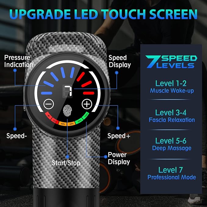 TOLOCO Massage Gun, Deep Tissue Back Massage for Athletes for Pain Relief, Percussion Massager with 10 Massages Heads & Silent Brushless Motor, Christmas Gifts for Women, Men, Carbon
