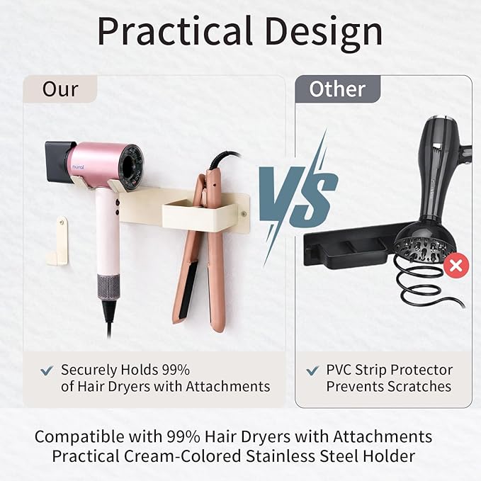 Hair Dryer and Straightener Holder, Stainless Steel Hair Dryer Stand for Bathroom, Hair Dryer Holder Wall Mounted Adhesive or Drilling, Hair Tool Organizer for Salon Barber Shops White BANJEKT