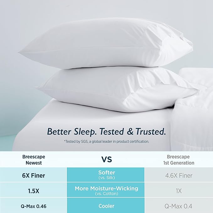 Breescape Cooling Pillow Cases King Size - BlendTek™ Dry & Cool Technology for Hot Sleepers and Night Sweats, 2 Pack Ultra Soft & Smooth Pillowcases for Hair & Skin Care, 20" x 36", Snow White