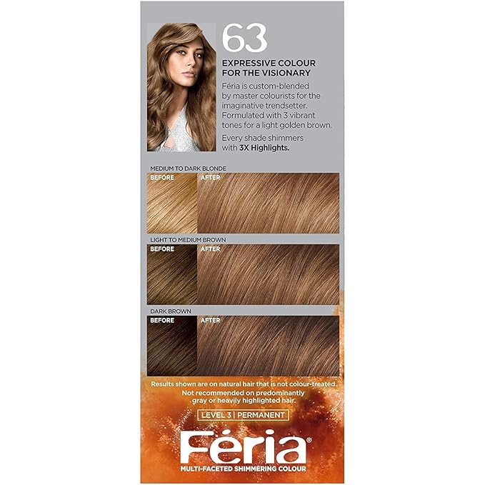L'Oreal Paris Feria Multi-Faceted Shimmering Permanent Hair Color, 63 Sparkling Amber, Hair Dye Kit, Pack of 2