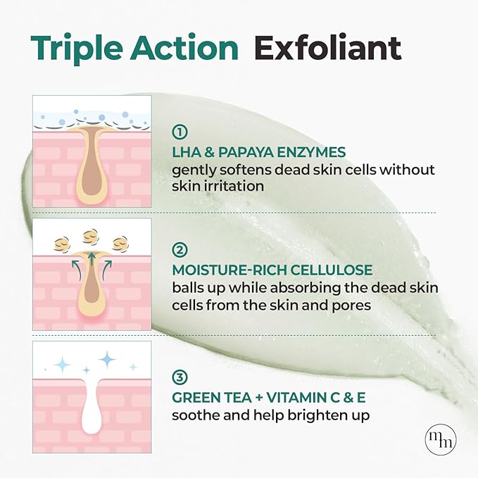 MOTHER MADE LHA Green Tea Exfoliating Aqua Peel Gel, Deep Pore Face Exfoliant, Gentle Facial Exfoliator, Dead Skin Remover, Natural Cellulose for Peeling, Vegan, Korean Skincare (100ml / 3.38 fl.oz)