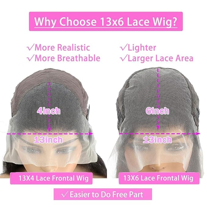 BVLBVL 32 Inch 13x6 Deep Wave Lace Front Wigs Human Hair 180 Density Curly Human Hair Wig HD Lace Frontal Wig Pre Plucked, Real Human Hair No Synthetic Blend No Tangle No Shedding Triple Lifespan 3X