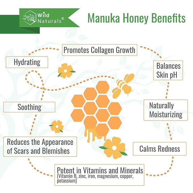 Wild Naturals Sulfate Free Conditioner : With Manuka Honey + Aloe Vera, For Hair Loss, Thinning Hair, and Itchy Dry Scalp. Anti Dandruff, Moisturizing, 98% Natural, 80% Organic Healing Plant-Based