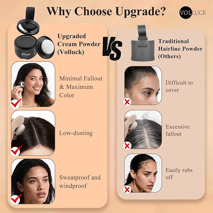 VOLLUCK Hairline Powder Instantly, Root Touch up Powder Hair Color Upgraded, Grey Root Cover up Conceals Hair Loss, Hairline Shadow for Women & Men for Thinning Hair Natural, Sweatproof (Medium Brown)