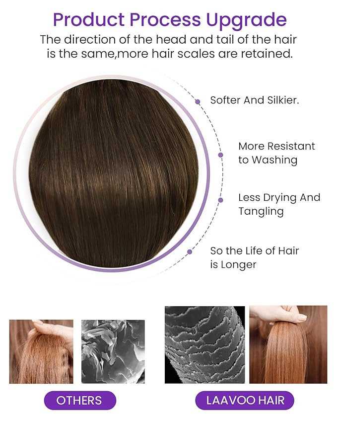 LaaVoo Tape in Human Hair Extensions Medium Brown Hair Extensions Tape in Real Hair Tape on Hair Extension Silky Straight Hair 20inch 40pcs 100g