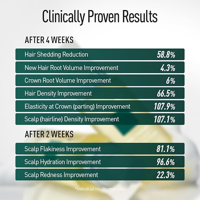 Revive Therapy Hair Scalp Enhancing Foam by ViveLab - Nighttime Care for Scalp, Vegan Formula 3.38 oz