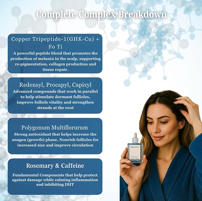 REVIVE Advanced Hair Serum for Pigmentation and Density Support - Copper Peptide + Nutrients