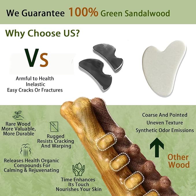 Gua Sha Tool for Face & Body, Christmas Gifts for Women Mon, 4 in 1 Sandalwood Guasha, Lymphatic Drainage,Jaw Lifting & Nose Sculpting, Head Massage Comb for Stress Relief,Home Office Self Care