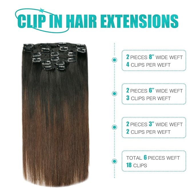 SURNEL Clip in Human Hair Extensions 18 Inch 6pcs 120g Natural Black to Chocolate Brown Double Drawn Clip Hair Extensions (#1BT4,18'')