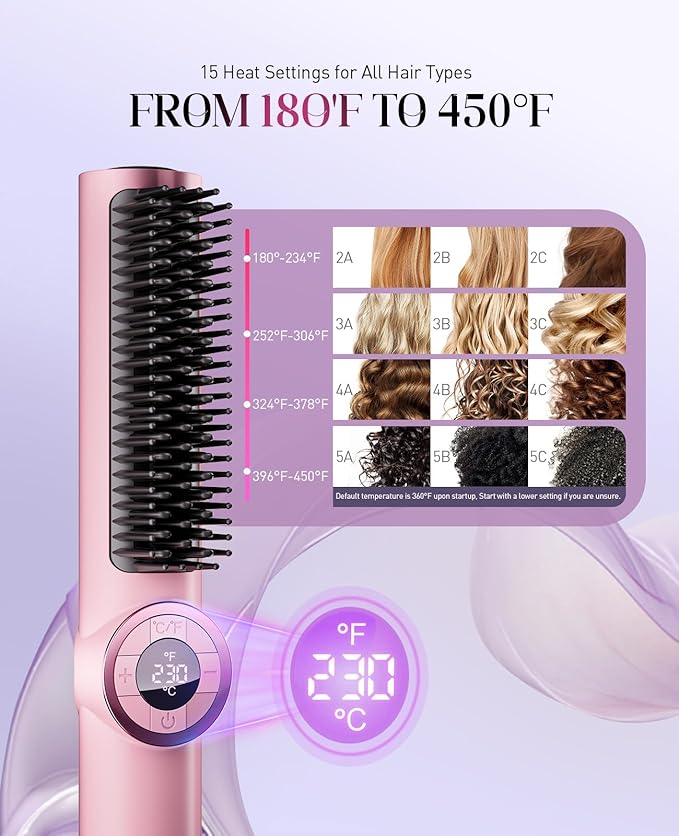 Hair Straightener Brush for Women: Negative Ionic 3-in-1 Curling & Straightening Brush, Ceramic Hot Comb with 15 Temps for Hair Styling, Pink