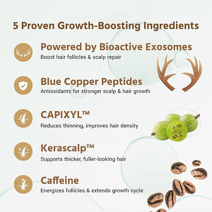 Exosomes for Hair Growth Serum with Hyaluronic Acid & Peptide | Scalp Serum for Hair Thickening, Strengthening, Soothing, Moisturizing & Encouraging Healthier Hair | 1 Set (8ml + 150mg)