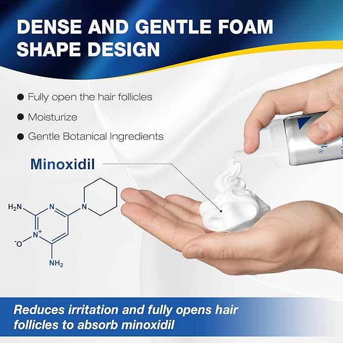 5% Minoxidil for Men Foam Hair Growth - Minoxidil Foam Hair Regrowth Treatment for Men, Topical Hair Loss Treatments, Extra Strength Thicker & Fuller Hair (2.11 Ounce x 2)