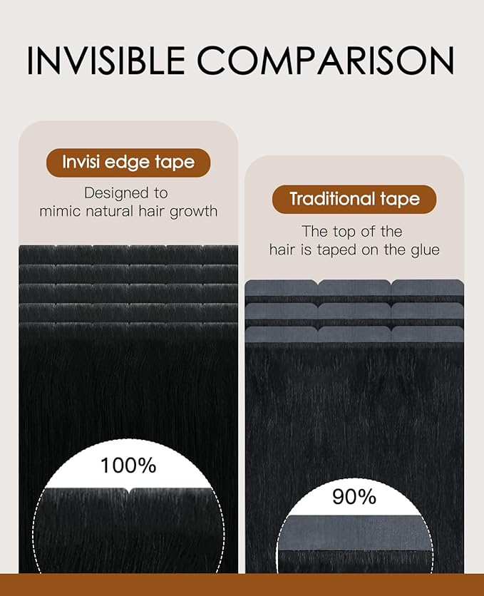 VINBAO Invisible Tape in Hair Extensions Human Hair 45g 20pcs Jet Black Seamless Injected Tape in Extensions Real Human Hair Seamless Pro Invisible 16inch #1