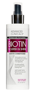 Advanced Clinicals Hair Spray Thicken & Shine Leave In Treatment, Nourishing Detangling Formula for Fine, Damaged, or Frizz Prone Hair, Supports Scalp Health for Strong Thick Hair, 8 Fl Oz