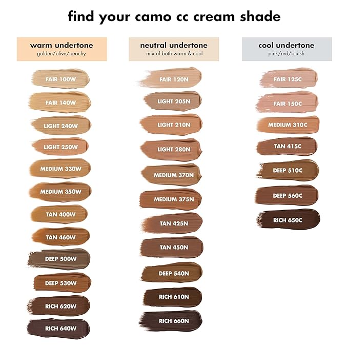 e.l.f. Camo CC Cream, SPF 30 Color-Correcting Medium-To-Full Coverage Face Foundation, Delivers An Airbrushed Finish, Vegan & Cruelty-Free, Rich 660 N