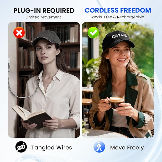 Red Light Hair Growth Cap, Red Light Therapy for Hair Growth, 528 LEDs, 4 Modes & 3 Levels, Portable Rechargeable Hair Care Cap with 5000mAh Remote for Men & Women